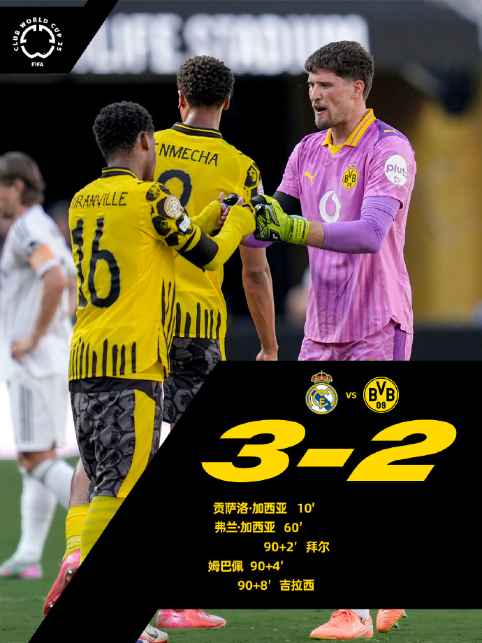 包含国际比赛日拜仁慕尼黑备战法甲，造点机会细节曝光，赛场秩序良好，数据趋势出现新变化的词条